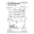 KENWOOD KR-596 Service Manual KENWOOD KR-596 Service Manual