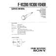 SONY FVX200 Service Manual SONY FVX200 Service Manual