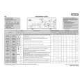 WHIRLPOOL EV 1187 Quick Start WHIRLPOOL EV 1187 Quick Start