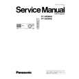 PANASONIC PT-AE900E Service Manual PANASONIC PT-AE900E Service Manual
