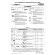 WHIRLPOOL ADG 5625 FD Owners Manual WHIRLPOOL ADG 5625 FD Owners Manual