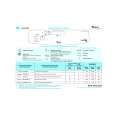 WHIRLPOOL ADP 2552 BR Quick Start WHIRLPOOL ADP 2552 BR Quick Start