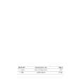 WHIRLPOOL ADS 700 EAS AH Owners Manual WHIRLPOOL ADS 700 EAS AH Owners Manual