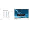 BLAUPUNKT Sacramento CD33 Owners Manual BLAUPUNKT Sacramento CD33 Owners Manual
