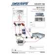PIONEER CA-R-PI.183 Owners Manual PIONEER CA-R-PI.183 Owners Manual