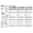 JVC CB-V91U Owners Manual JVC CB-V91U Owners Manual