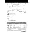 WHIRLPOOL ADP 7440 WH Quick Start WHIRLPOOL ADP 7440 WH Quick Start