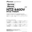 PIONEER HTZ-440DV/KCXJ Service Manual PIONEER HTZ-440DV/KCXJ Service Manual
