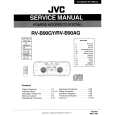 JVC RVB90 Service Manual JVC RVB90 Service Manual