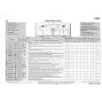 WHIRLPOOL AWE 8229 Zen Quick Start WHIRLPOOL AWE 8229 Zen Quick Start