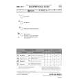WHIRLPOOL GSX 7411 Quick Start WHIRLPOOL GSX 7411 Quick Start