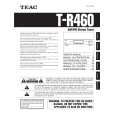 TEAC TR460 Owners Manual TEAC TR460 Owners Manual