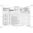 WHIRLPOOL Excellence 2471 Quick Start WHIRLPOOL Excellence 2471 Quick Start