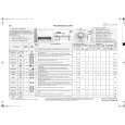 WHIRLPOOL WA PURE XXL 34 BW Owners Manual WHIRLPOOL WA PURE XXL 34 BW Owners Manual