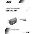 JVC GR-AX46U(C) Owners Manual JVC GR-AX46U(C) Owners Manual