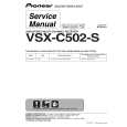 PIONEER VSX-C502-S/FLXU Service Manual PIONEER VSX-C502-S/FLXU Service Manual