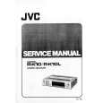 JVC RK10/L Service Manual JVC RK10/L Service Manual