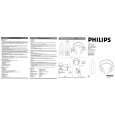 PHILIPS SBCHC580/00 Owners Manual PHILIPS SBCHC580/00 Owners Manual