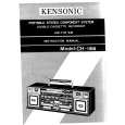 KENSONIC CH168 Owners Manual KENSONIC CH168 Owners Manual