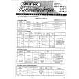 GRUNDIG HF1 Service Manual GRUNDIG HF1 Service Manual