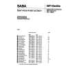 SABA 9240 ELECTRONIC Service Manual SABA 9240 ELECTRONIC Service Manual
