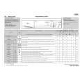 WHIRLPOOL AWO/D 5090 Quick Start WHIRLPOOL AWO/D 5090 Quick Start