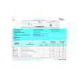 WHIRLPOOL ADG 975/3 IXM Quick Start WHIRLPOOL ADG 975/3 IXM Quick Start