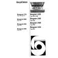 BANG&OLUFSEN BEOGRAM 1700 Service Manual BANG&OLUFSEN BEOGRAM 1700 Service Manual