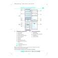 WHIRLPOOL G2P FF8/WH Quick Start WHIRLPOOL G2P FF8/WH Quick Start