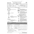 BAUKNECHT GSIP 6198 IN Quick Start BAUKNECHT GSIP 6198 IN Quick Start