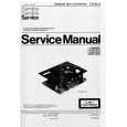 PHILIPS C.D.M.-2 MECHANISM Service Manual PHILIPS C.D.M.-2 MECHANISM Service Manual