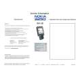 NOKIA 3250 Circuit Diagrams NOKIA 3250 Circuit Diagrams