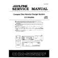 ALPINE CHM-S652RF Service Manual ALPINE CHM-S652RF Service Manual