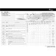 WHIRLPOOL AWM 6090 Quick Start WHIRLPOOL AWM 6090 Quick Start