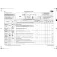 WHIRLPOOL AWO/D 41425 S Quick Start WHIRLPOOL AWO/D 41425 S Quick Start