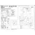 SABA T56S30 Service Manual SABA T56S30 Service Manual