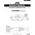 SCHNEIDER TELEVIDEO Service Manual SCHNEIDER TELEVIDEO Service Manual