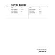 SONY VPLX2000E Service Manual SONY VPLX2000E Service Manual