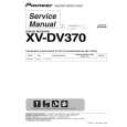 PIONEER XV-DV161/GDRXJ Service Manual PIONEER XV-DV161/GDRXJ Service Manual