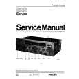 PHILIPS T22AH673/00/22 Service Manual PHILIPS T22AH673/00/22 Service Manual