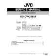 JVC KD-DV4288UF Service Manual JVC KD-DV4288UF Service Manual
