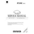 AIWA XPV422S1 Service Manual AIWA XPV422S1 Service Manual