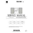 AIWA BZG-5 ZD5GNDM Service Manual AIWA BZG-5 ZD5GNDM Service Manual