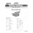 JVC GRA30EG/EK Service Manual JVC GRA30EG/EK Service Manual