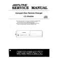 ALPINE 5952Z Service Manual ALPINE 5952Z Service Manual