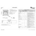 WHIRLPOOL AKZ 447 MR Quick Start WHIRLPOOL AKZ 447 MR Quick Start