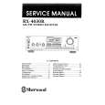 SHERWOOD RX-4030R Service Manual SHERWOOD RX-4030R Service Manual