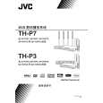 JVC TH-P3UF Owners Manual JVC TH-P3UF Owners Manual