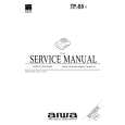 AIWA TPS5 D Service Manual AIWA TPS5 D Service Manual