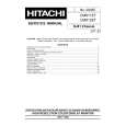 HITACHI CM811ET Service Manual HITACHI CM811ET Service Manual
